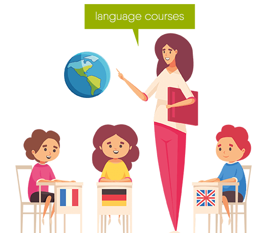 Newbrain - изучение иностранніх языков